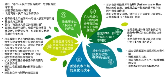 微信截图_20231221155114.png